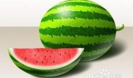 吃瓜的快速方法,快速掌握瓜界秘籍