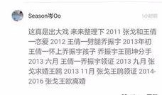 吃瓜爆料前夫小说