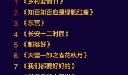 吃瓜切换技巧视频