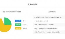 吃瓜号赚钱吗,轻松吸粉，月入过万不是梦