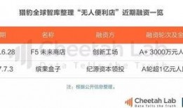 听歌看懂吃瓜群众,揭秘流行歌曲背后的趣味故事