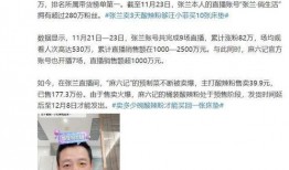 瓜妈吃瓜直播间,揭秘娱乐圈幕后真相，带你吃遍娱乐圈大瓜